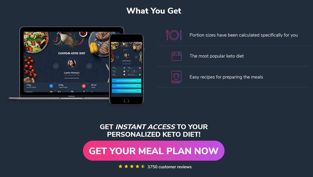 Custom Keto Diet Product Price Is It Worth The Investment