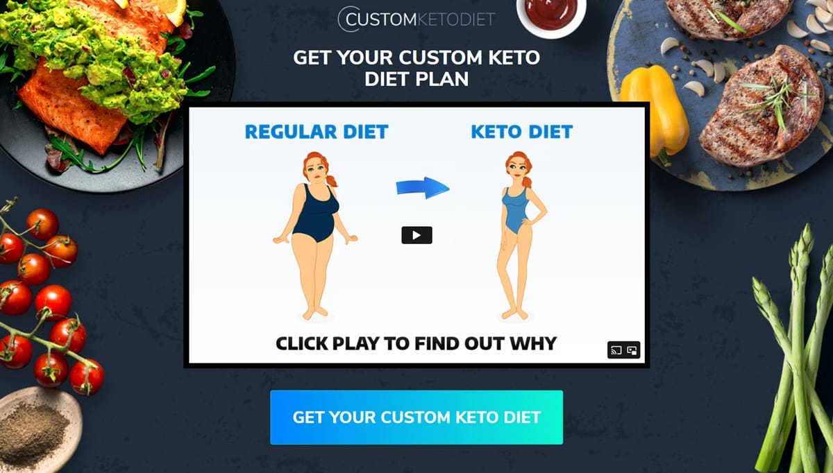 Introducing The Custom Keto Diet