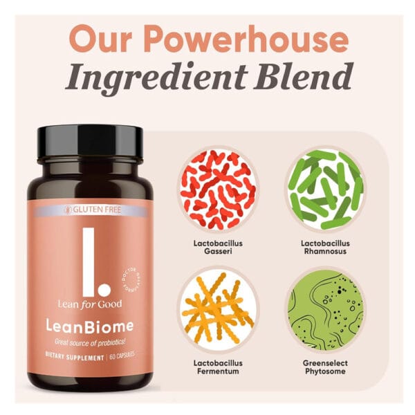 Leanbiome-our-powerhouse-ingredient-blend.jpg