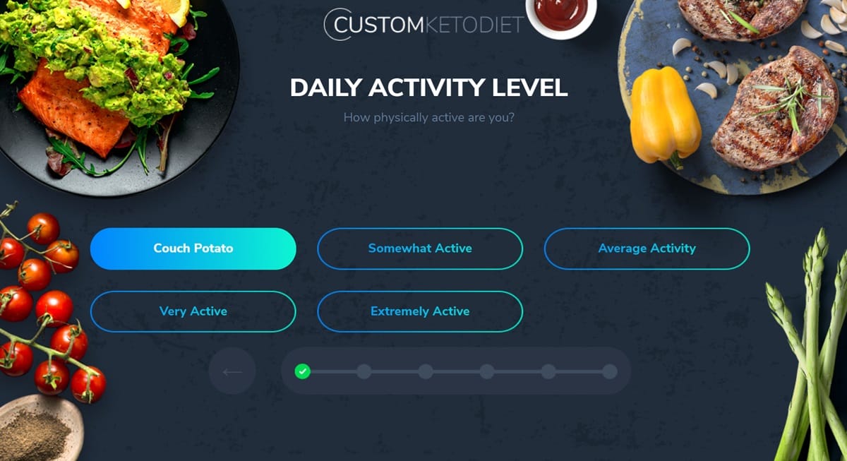 Product Features Your Personalized Keto Custom Plan