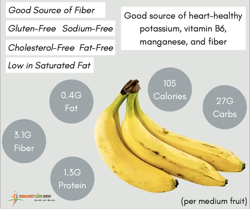 Nutritional Benefits Of Bananas In Healthy Cake